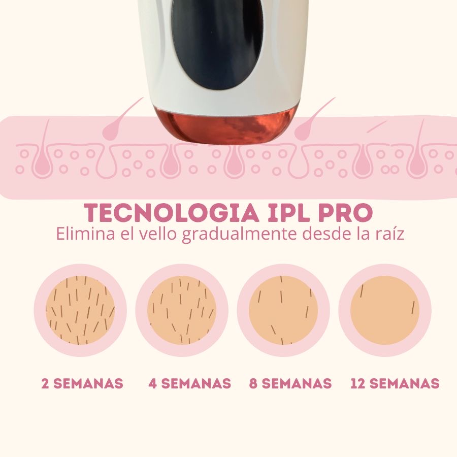 Kit: PRO + Rasuradora