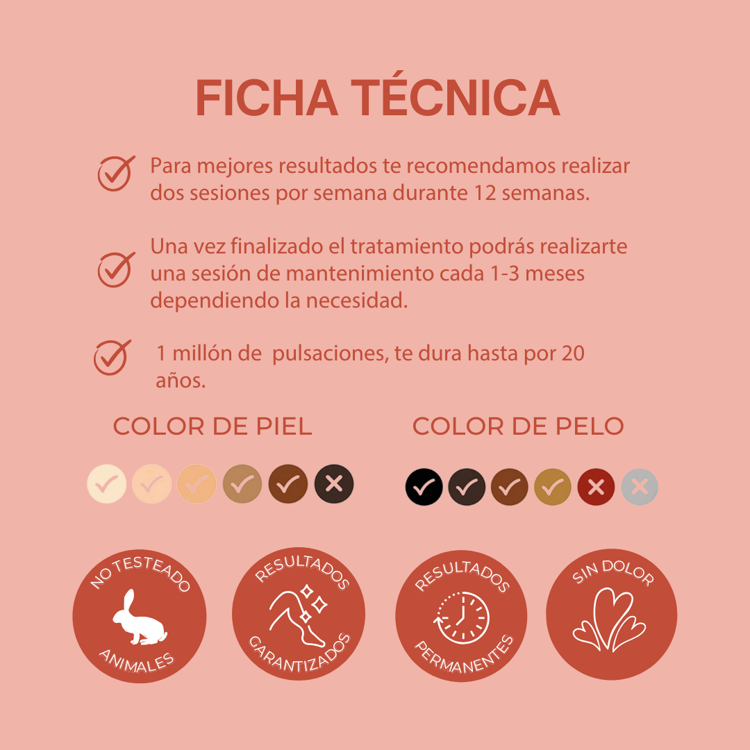 Kit: Depiladora PRO + Colicos