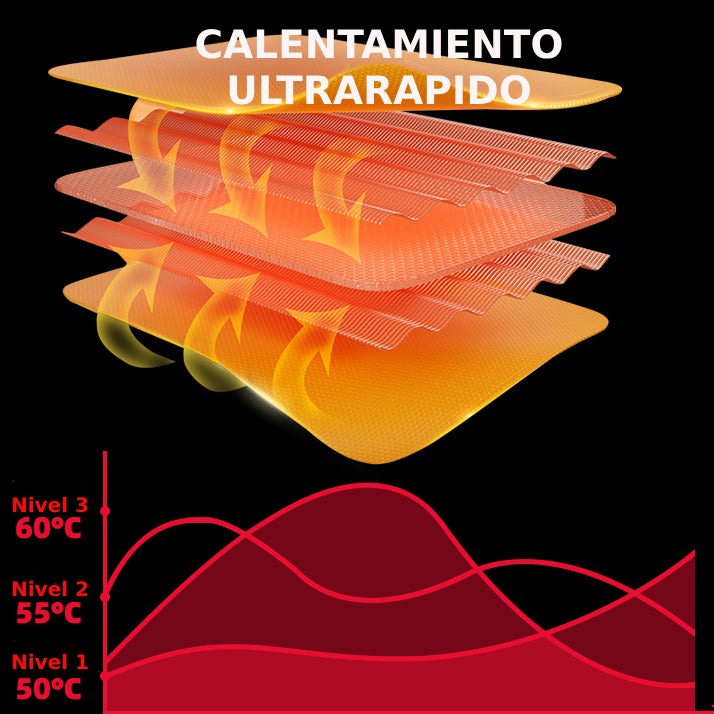 Kit: Depiladora PRO + Colicos